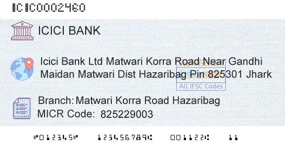Icici Bank Limited Matwari Korra Road HazaribagBranch 