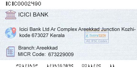 Icici Bank Limited AreekkadBranch 