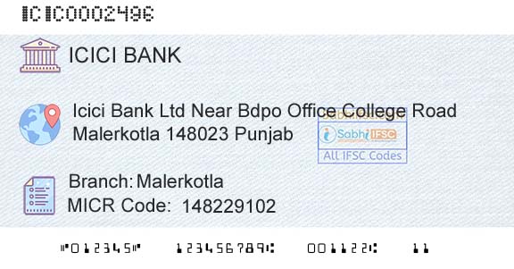 Icici Bank Limited MalerkotlaBranch 