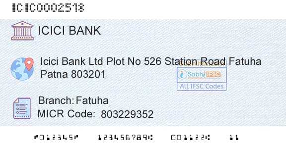 Icici Bank Limited FatuhaBranch 