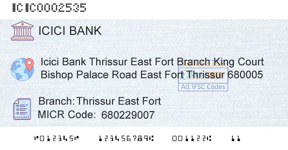 Icici Bank Limited Thrissur East FortBranch 