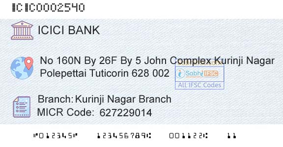Icici Bank Limited Kurinji Nagar BranchBranch 