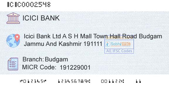 Icici Bank Limited BudgamBranch 