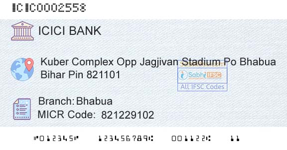 Icici Bank Limited BhabuaBranch 
