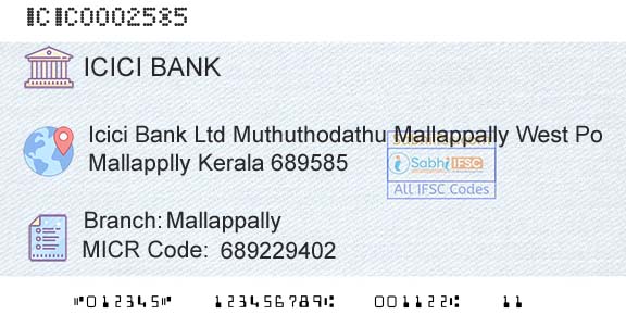 Icici Bank Limited MallappallyBranch 