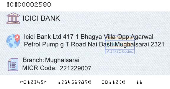 Icici Bank Limited MughalsaraiBranch 