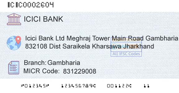 Icici Bank Limited GambhariaBranch 