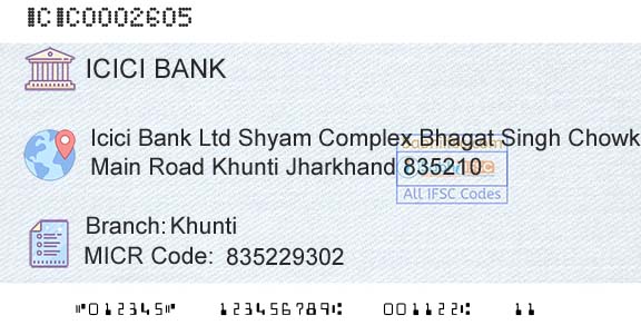 Icici Bank Limited KhuntiBranch 