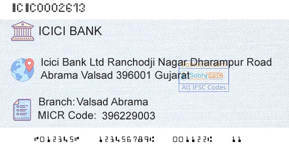 Icici Bank Limited Valsad AbramaBranch 