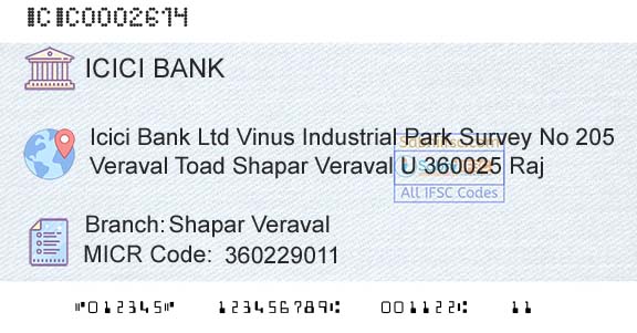 Icici Bank Limited Shapar VeravalBranch 