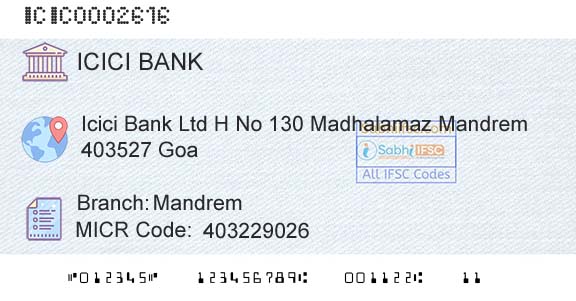 Icici Bank Limited MandremBranch 