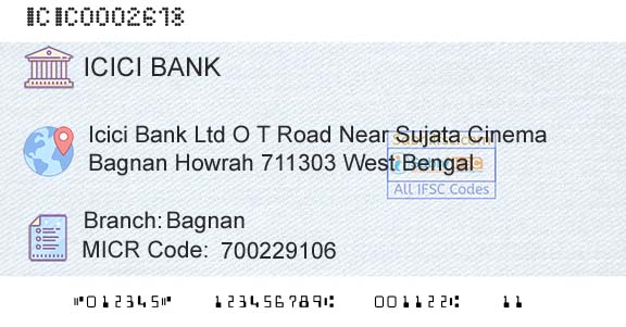 Icici Bank Limited BagnanBranch 
