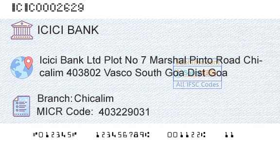 Icici Bank Limited ChicalimBranch 
