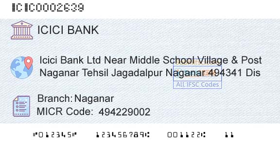 Icici Bank Limited NaganarBranch 