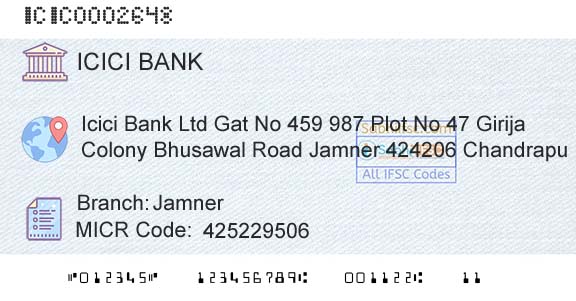 Icici Bank Limited JamnerBranch 