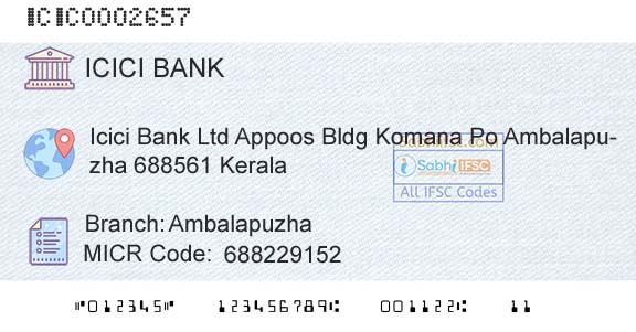Icici Bank Limited AmbalapuzhaBranch 