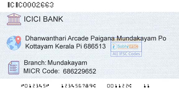 Icici Bank Limited MundakayamBranch 
