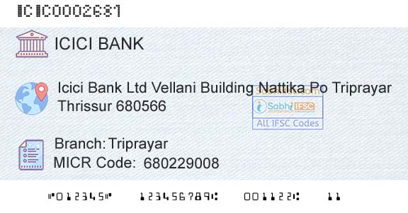 Icici Bank Limited TriprayarBranch 