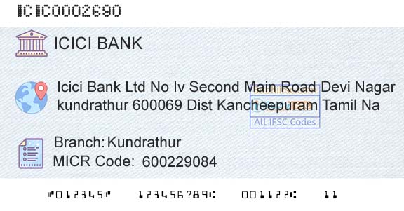 Icici Bank Limited KundrathurBranch 