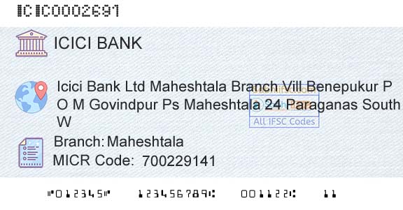 Icici Bank Limited MaheshtalaBranch 