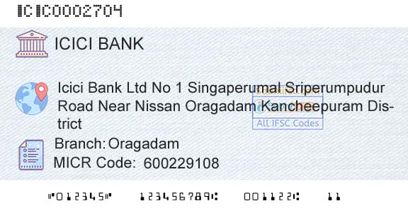 Icici Bank Limited OragadamBranch 