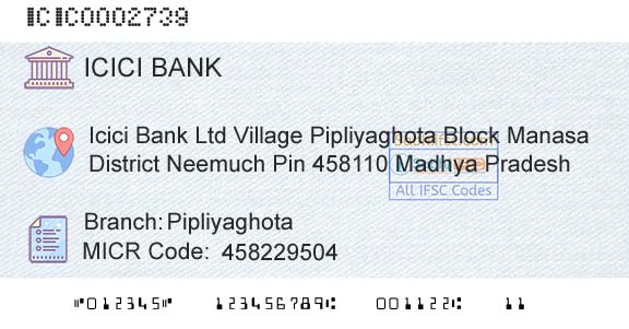 Icici Bank Limited PipliyaghotaBranch 