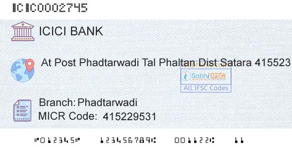 Icici Bank Limited PhadtarwadiBranch 