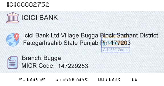 Icici Bank Limited BuggaBranch 