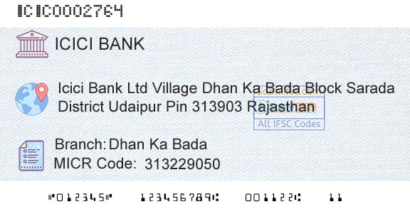 Icici Bank Limited Dhan Ka BadaBranch 