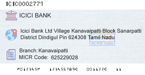 Icici Bank Limited KanavaipattiBranch 
