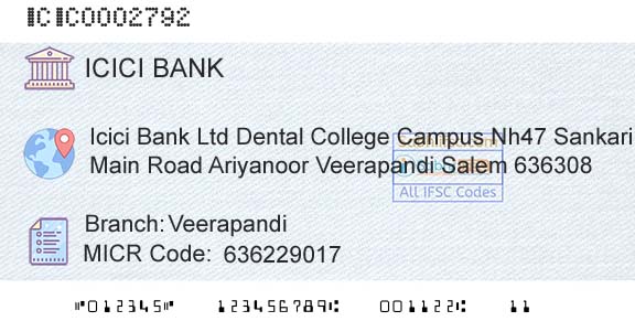 Icici Bank Limited VeerapandiBranch 
