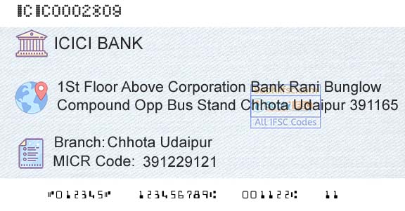 Icici Bank Limited Chhota UdaipurBranch 