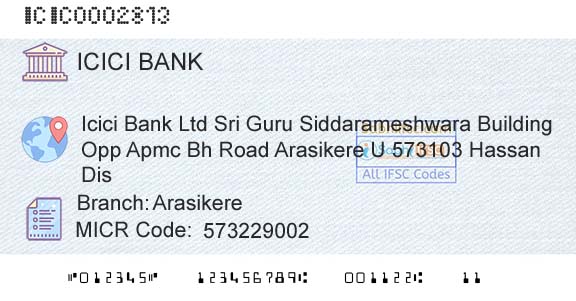 Icici Bank Limited ArasikereBranch 