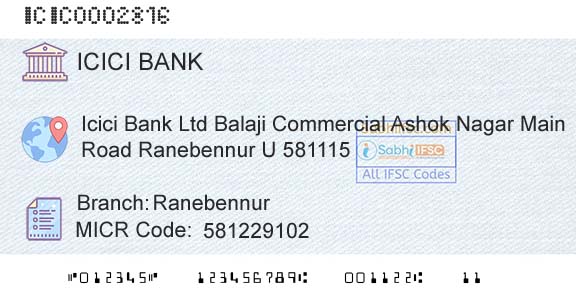 Icici Bank Limited RanebennurBranch 