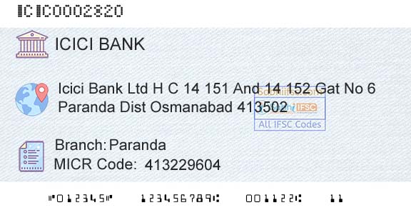 Icici Bank Limited ParandaBranch 