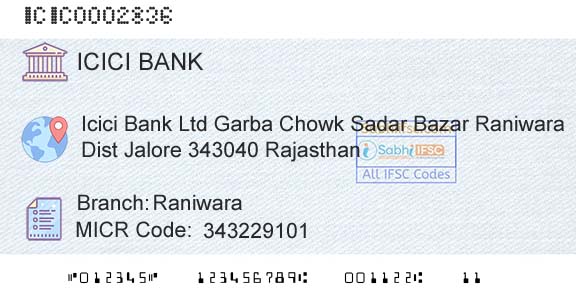Icici Bank Limited RaniwaraBranch 
