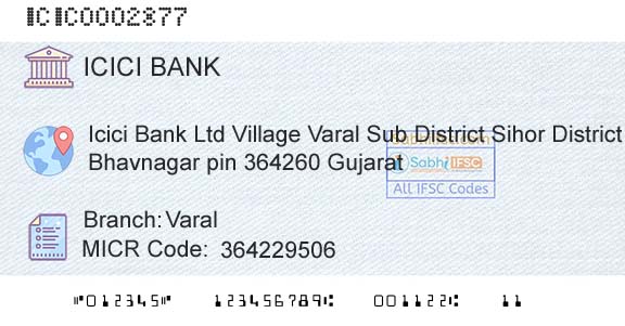 Icici Bank Limited VaralBranch 