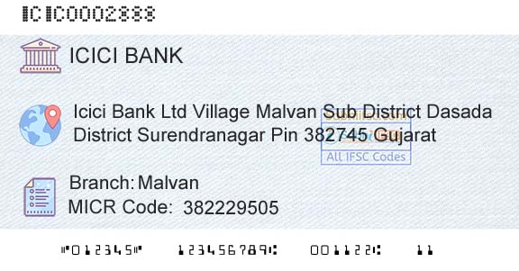 Icici Bank Limited MalvanBranch 
