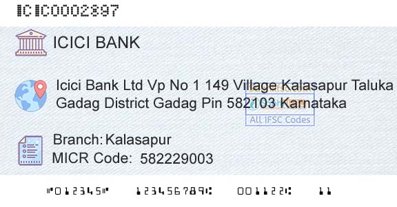 Icici Bank Limited KalasapurBranch 