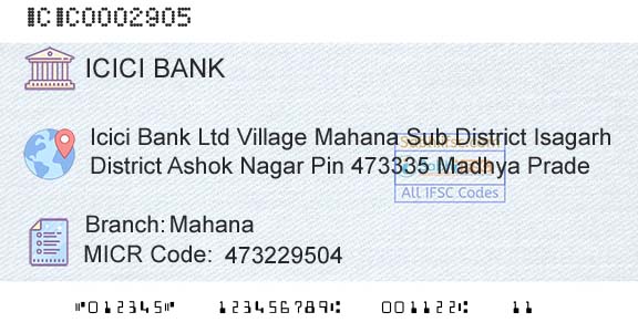 Icici Bank Limited MahanaBranch 