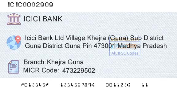 Icici Bank Limited Khejra Guna Branch 
