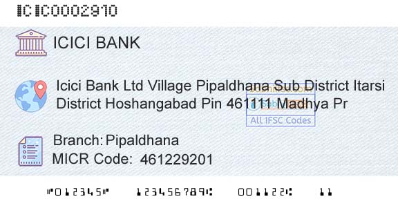 Icici Bank Limited PipaldhanaBranch 