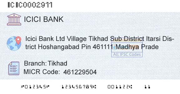 Icici Bank Limited TikhadBranch 
