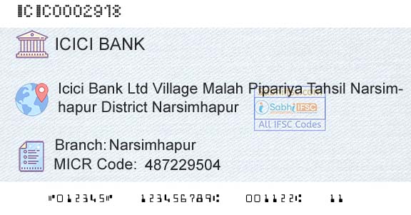 Icici Bank Limited NarsimhapurBranch 