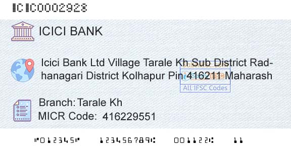 Icici Bank Limited Tarale KhBranch 