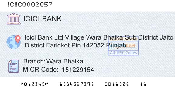 Icici Bank Limited Wara BhaikaBranch 