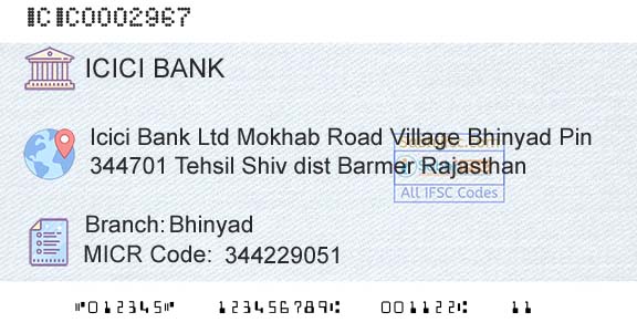 Icici Bank Limited BhinyadBranch 