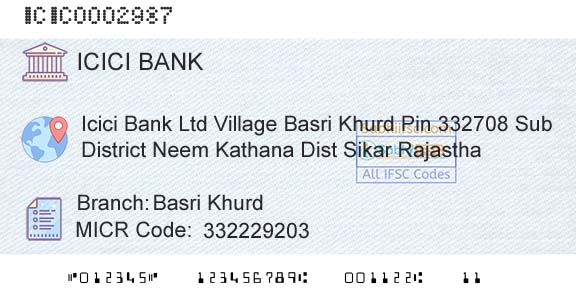 Icici Bank Limited Basri KhurdBranch 