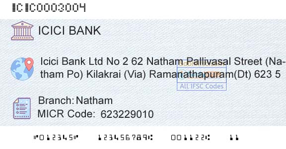 Icici Bank Limited NathamBranch 