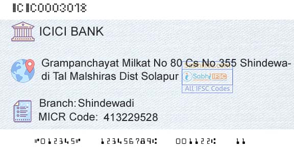 Icici Bank Limited ShindewadiBranch 